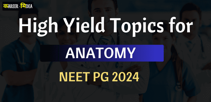 High-Yield Topics for Anatomy