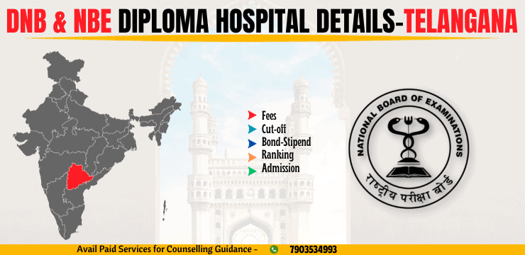 Citizen Specialty Hospital Hyderabad