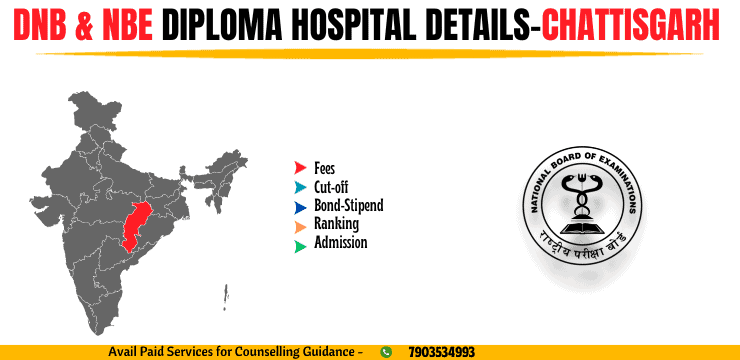 Central Hospital Bilaspur