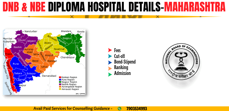 Apollo Hospital Navi Mumbai